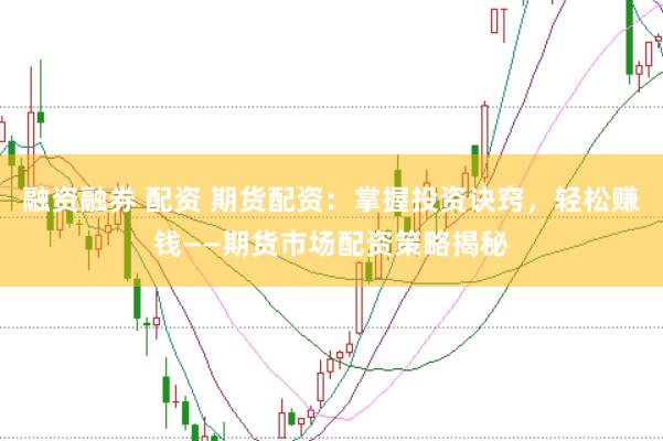 融资融券 配资 期货配资：掌握投资诀窍，轻松赚钱——期货市场配资策略揭秘